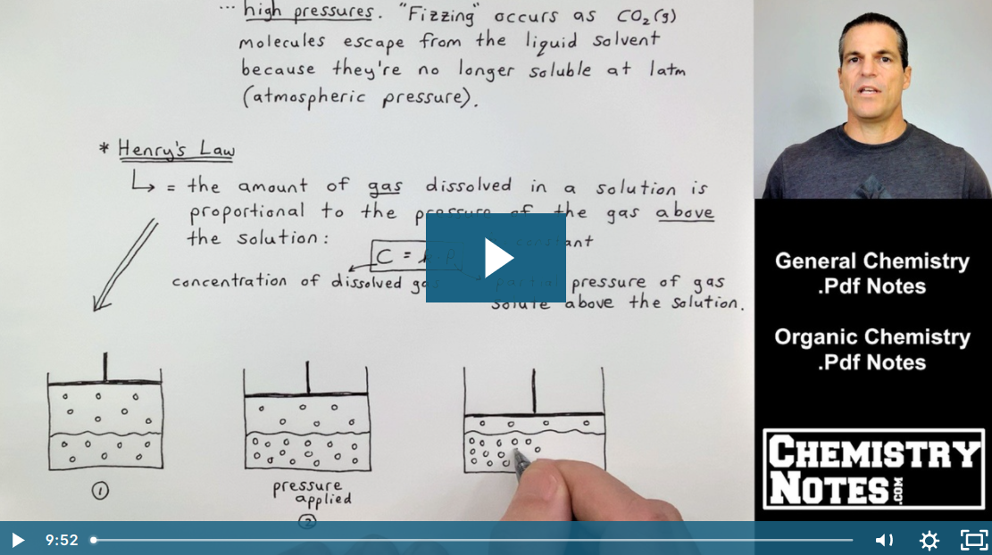 Solubility in Chemistry, Definition, Units & Factors - Video & Lesson  Transcript