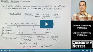 S15E2 - Buffers and Buffer Solution pH Calculations