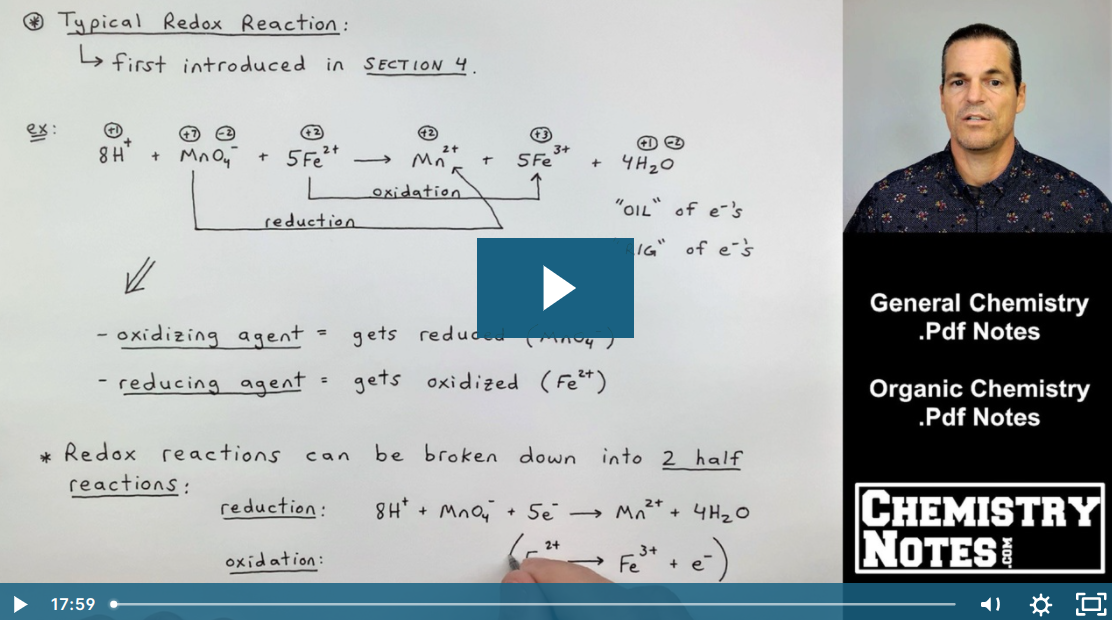 Redox Reaction Examples | The Galvanic Cell