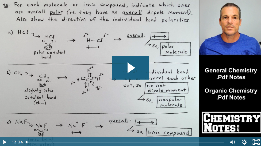 Electronegativity, Bond Polarity, and Dipole Moments