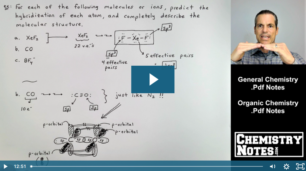 Chemistry Crash Course | Chemistry Help