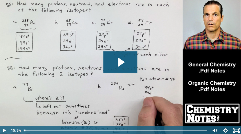 S2E3 - What are Isotopes? Atomic Structure and Isotope Examples