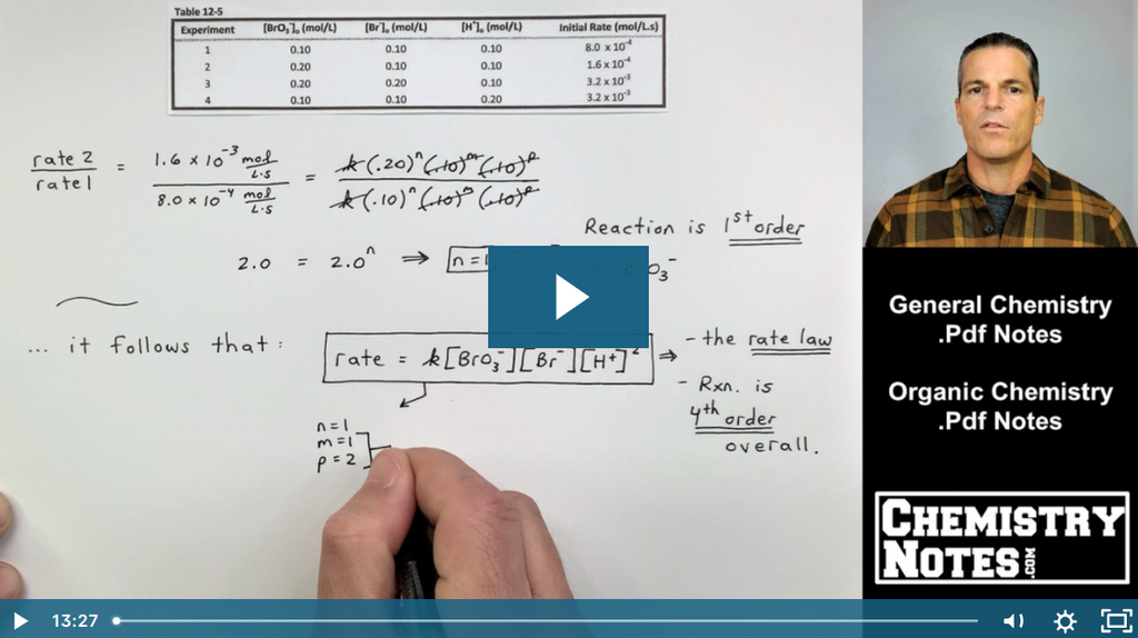 Chemistry Crash Course | Chemistry Help – Page 4
